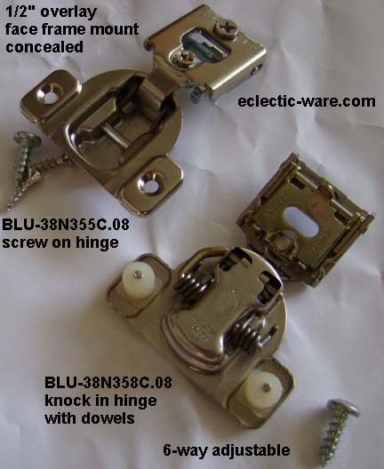 19 Elegant Blum Hinge Mounting Screws