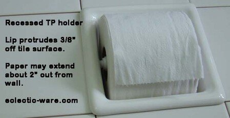 Recessed TP holder shown with roll of TP in it Recessed TP holder shown with roll of TP in it