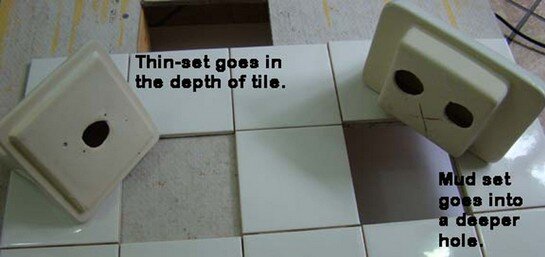 AC Products comparing thin-set mount to mud set mount AC Products comparing thin-set mount to mud set mount