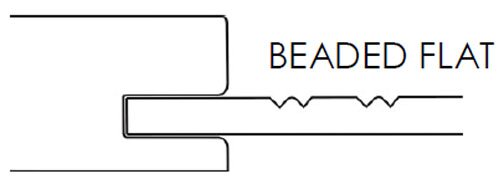 Shaker Beaded recessed panel profile for wood kitchen cabinet doors Shaker Beaded recessed panel profile for wood kitchen cabinet doors