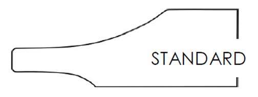 Standard raised panel profile for wood kitchen cabinet doors Standard raised panel profile for wood kitchen cabinet doors