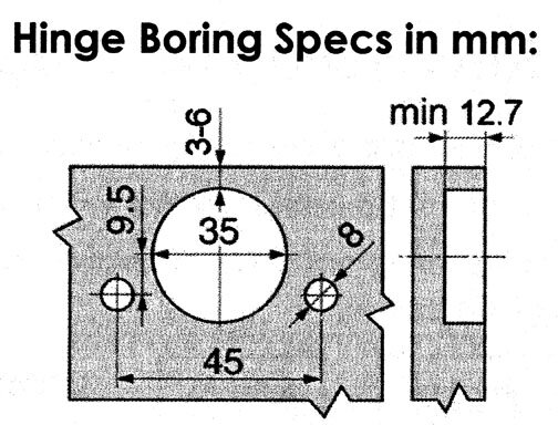 Brushy Creek Doors Blum hinge boring pattern