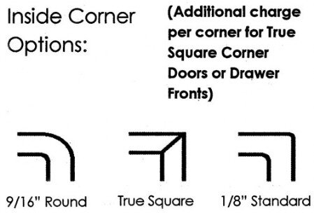 Inside Corner Options for Raised Panel Cabinet Doors Inside Corner Options for Raised Panel Cabinet Doors