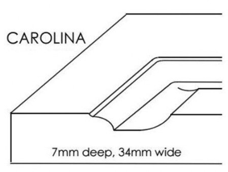 Brushy Creek Custom Doors Carolina Raised Panel Profile specs Brushy Creek Custom Doors Carolina Raised Panel Profile specs