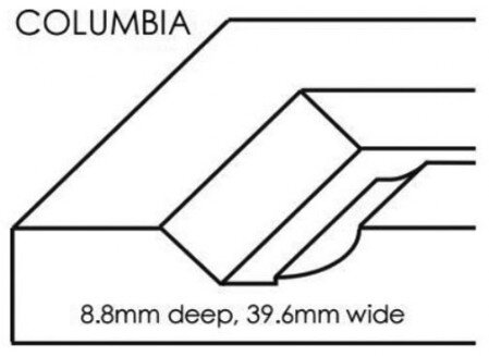 Brushy Creek Custom Doors Columbia Raised Panel Profile specs Brushy Creek Custom Doors Columbia Raised Panel Profile specs