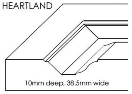 Brushy Creek Custom Doors Heartland Raised Panel Profile specs Brushy Creek Custom Doors Heartland Raised Panel Profile specs