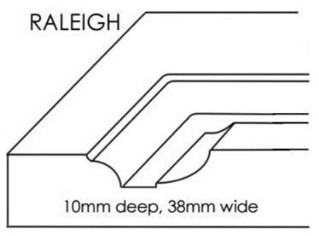 Brushy Creek Custom Doors Raleigh Raised Panel Profile specs Brushy Creek Custom Doors Raleigh Raised Panel Profile specs