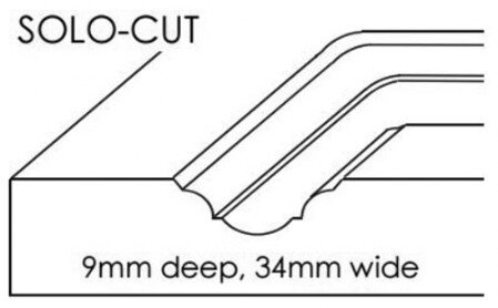 Brushy Creek Custom Doors Solo-Cut Raised Panel Profile specs