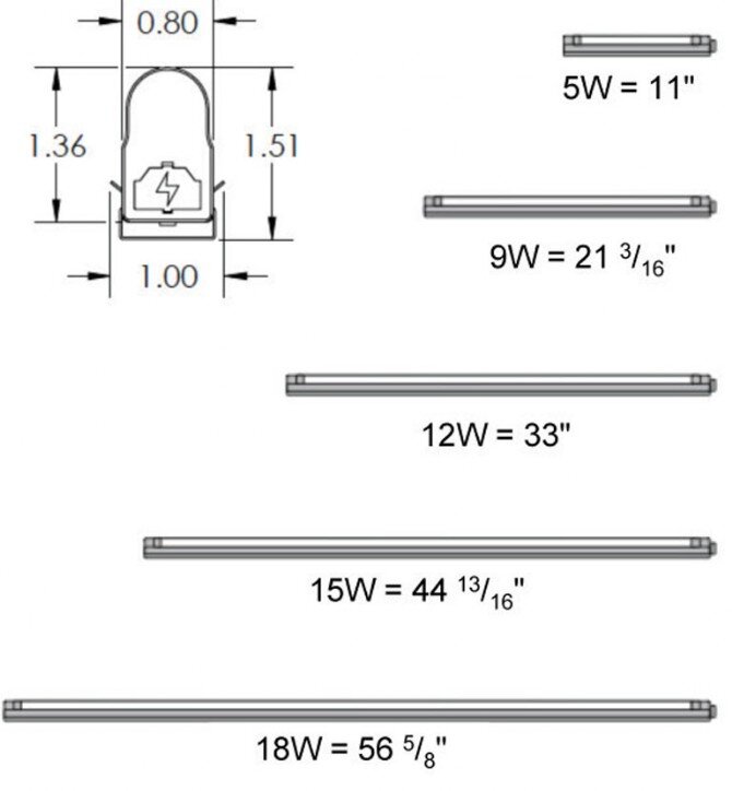 Hera ELite-LED measurements and specs