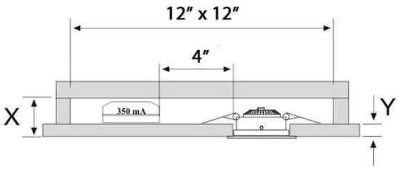 Hera SR45-LED light placement specifications Hera SR45-LED light placement specifications
