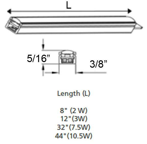 Hera StickVE-LED measurements and wattages Hera StickVE-LED measurements and wattages