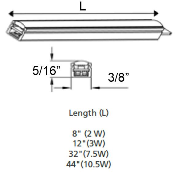 Hera StickVE-LED measurements and wattages