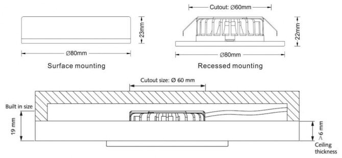 WD-UL008 LED light recess and surface mount diagram WD-UL008 LED light recess and surface mount diagram